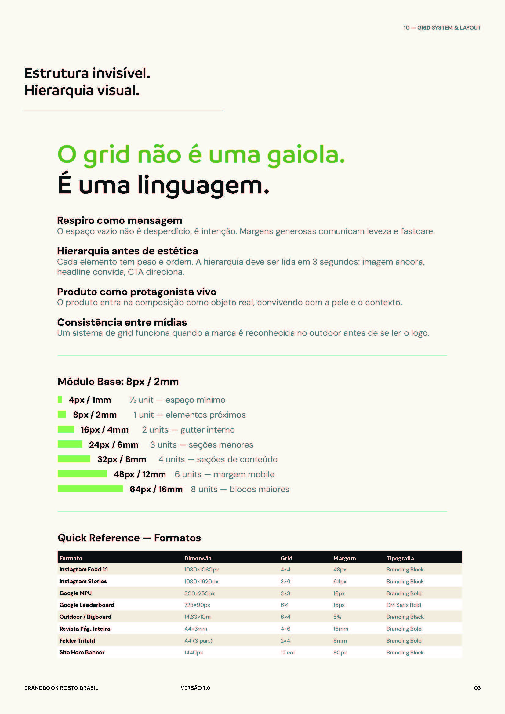 Grid visual do brandbook Rosto Brasil